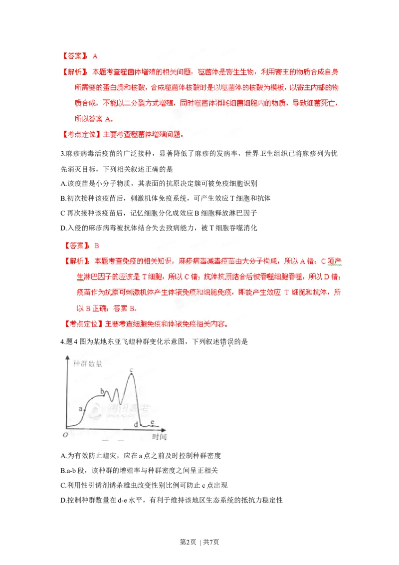 2012年高考生物试卷（重庆）（解析卷）_1.高考2025全国各省真题+答案_01.2008-2024全国高考真题（按省份分类）_23.重庆_2012-2024&middot;（重庆）生物高考真题