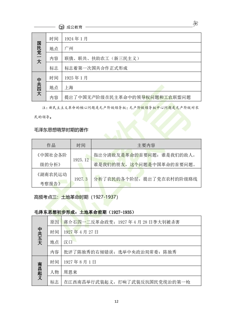 公共基础知识（精华版）_26吉林考备考资料包_08公共基础知识资料+试题