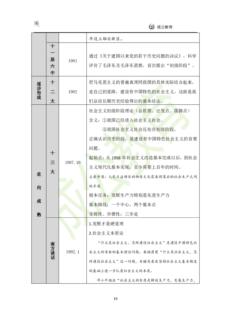 公共基础知识（精华版）_26吉林考备考资料包_08公共基础知识资料+试题