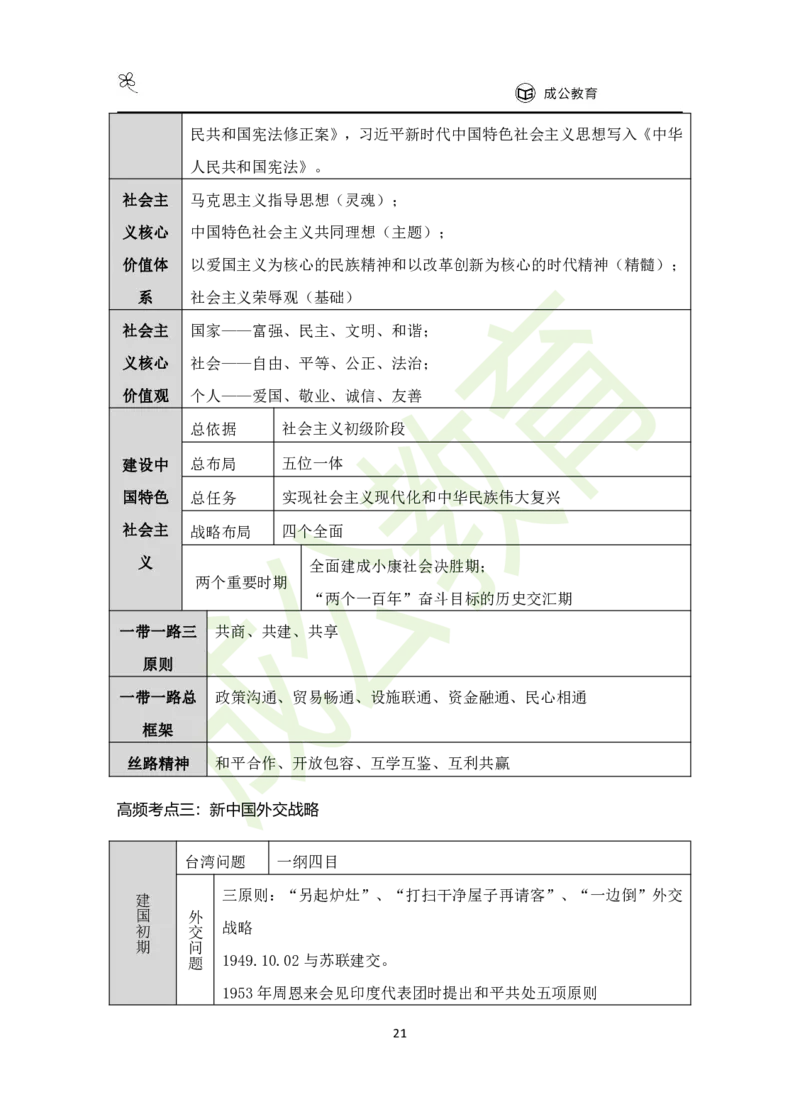 公共基础知识（精华版）_26吉林考备考资料包_08公共基础知识资料+试题