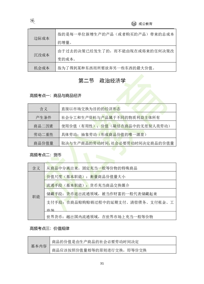 公共基础知识（精华版）_26吉林考备考资料包_08公共基础知识资料+试题