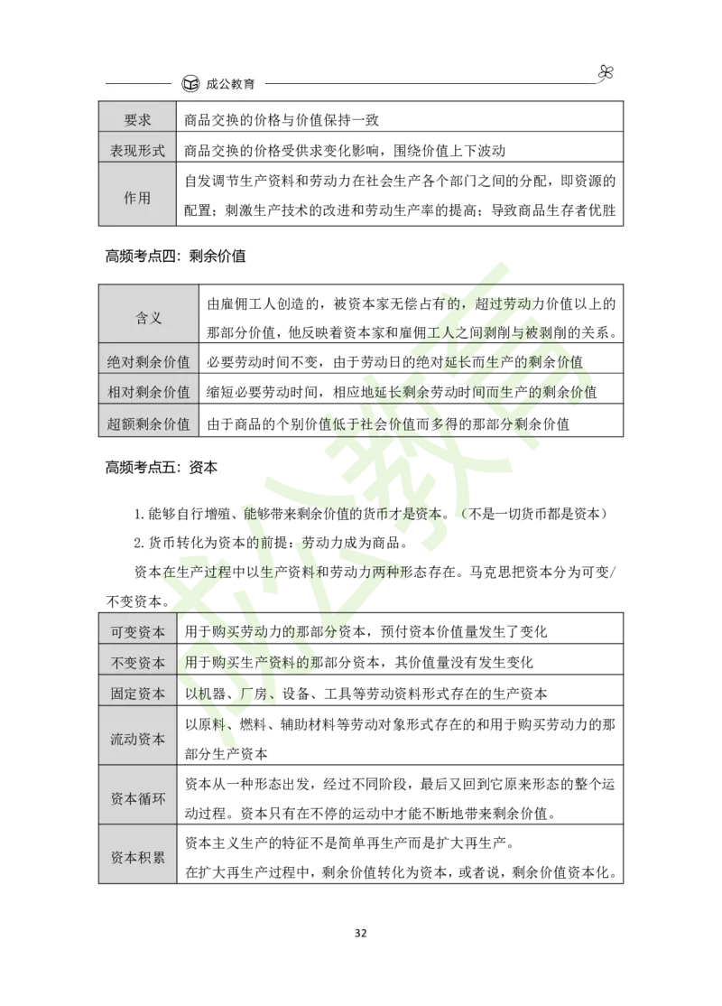 公共基础知识（精华版）_26吉林考备考资料包_08公共基础知识资料+试题