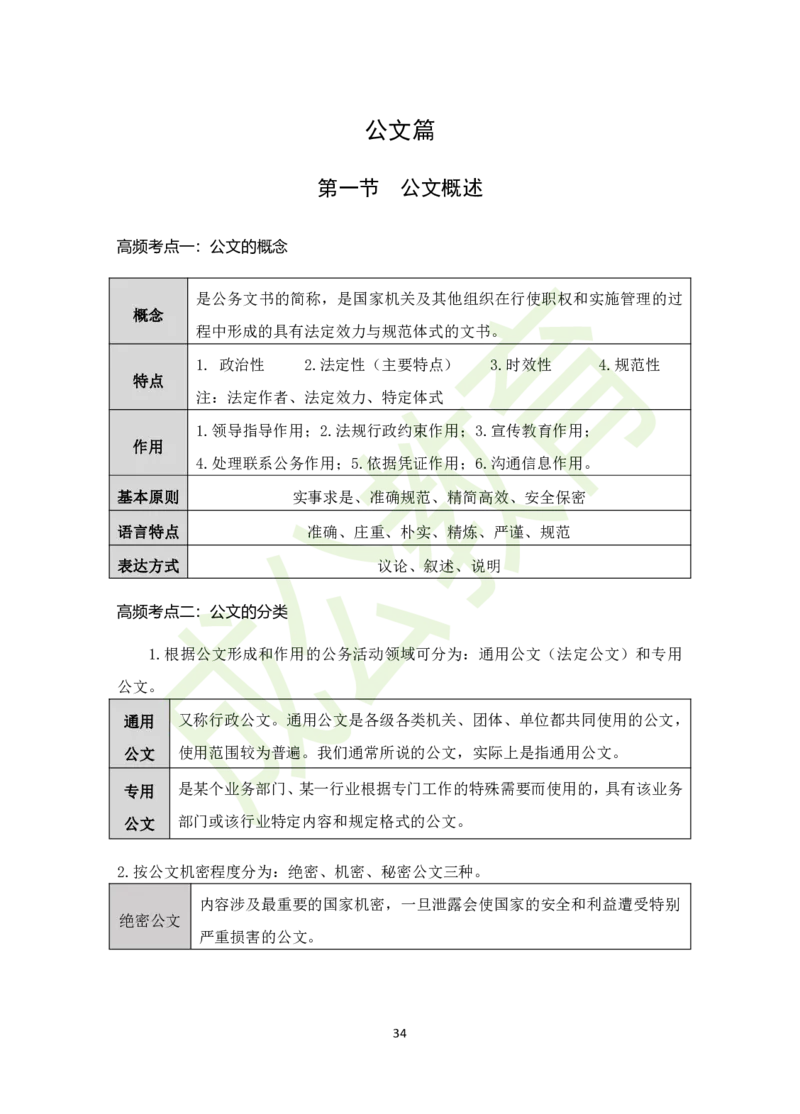 公共基础知识（精华版）_26吉林考备考资料包_08公共基础知识资料+试题