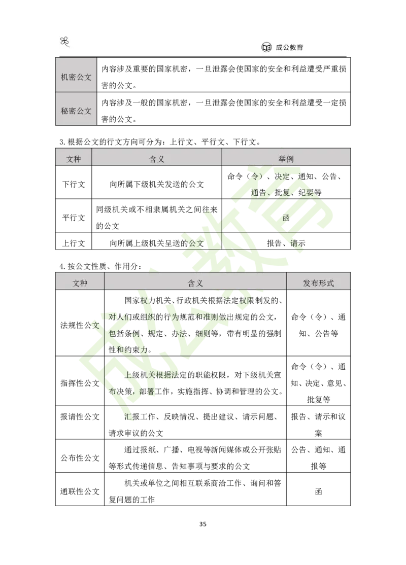 公共基础知识（精华版）_26吉林考备考资料包_08公共基础知识资料+试题