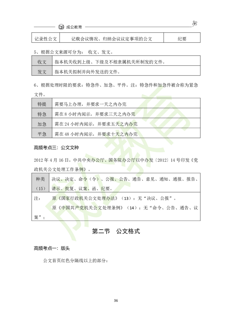 公共基础知识（精华版）_26吉林考备考资料包_08公共基础知识资料+试题