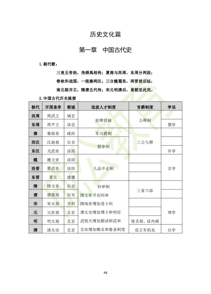 公共基础知识（精华版）_26吉林考备考资料包_08公共基础知识资料+试题