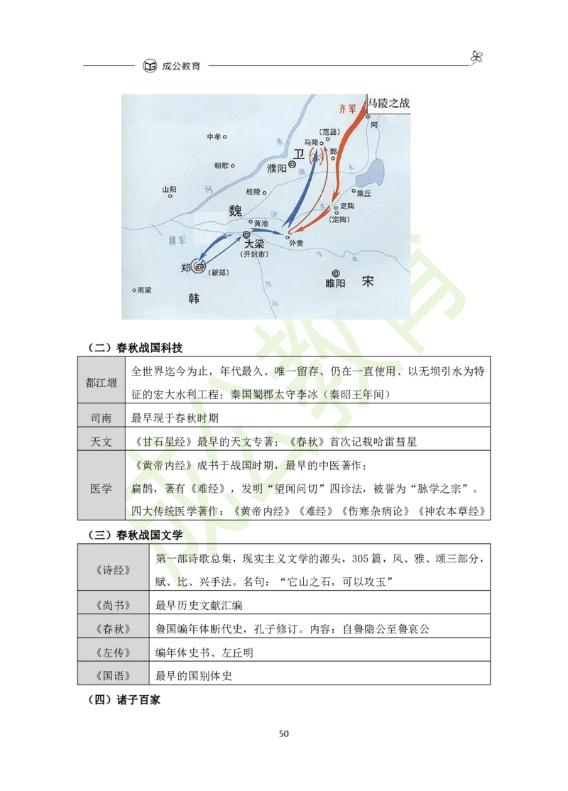 公共基础知识（精华版）_26吉林考备考资料包_08公共基础知识资料+试题