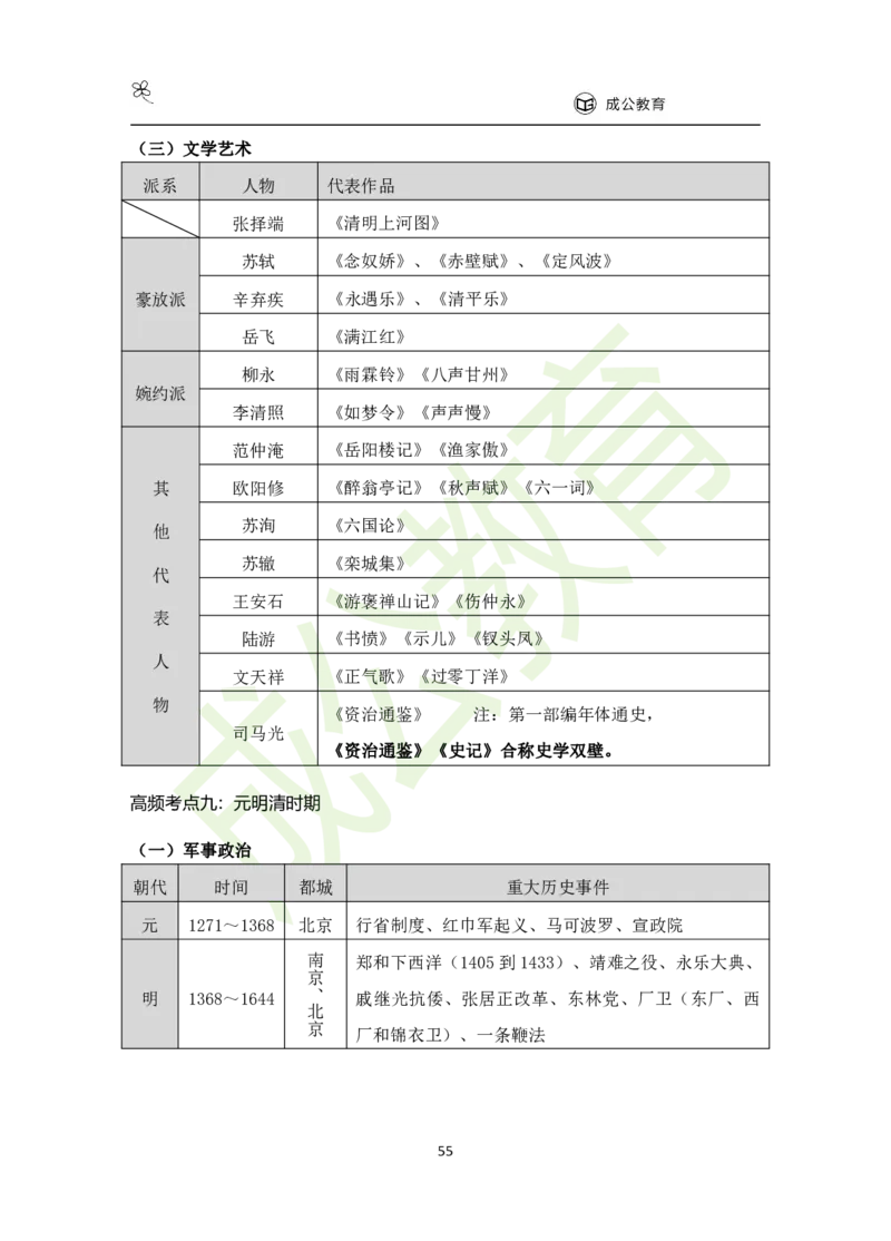 公共基础知识（精华版）_26吉林考备考资料包_08公共基础知识资料+试题