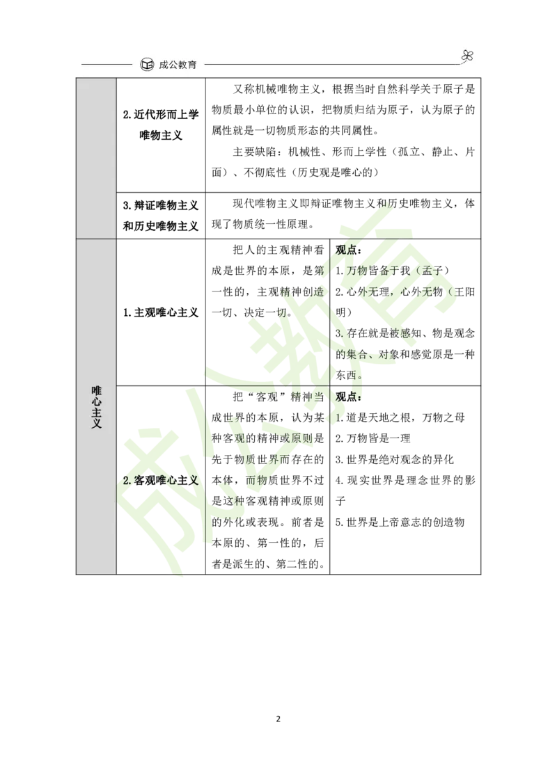 公共基础知识（精华版）_26吉林考备考资料包_08公共基础知识资料+试题