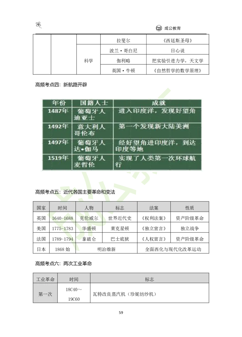 公共基础知识（精华版）_26吉林考备考资料包_08公共基础知识资料+试题