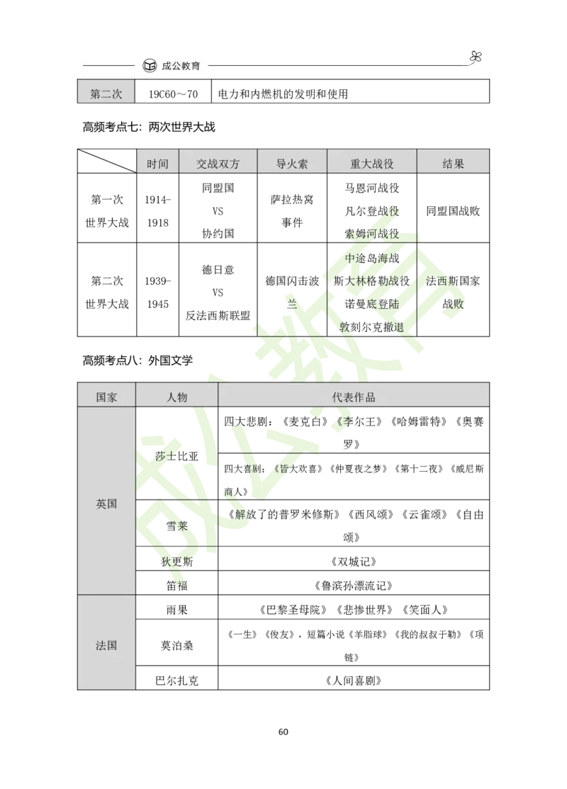 公共基础知识（精华版）_26吉林考备考资料包_08公共基础知识资料+试题