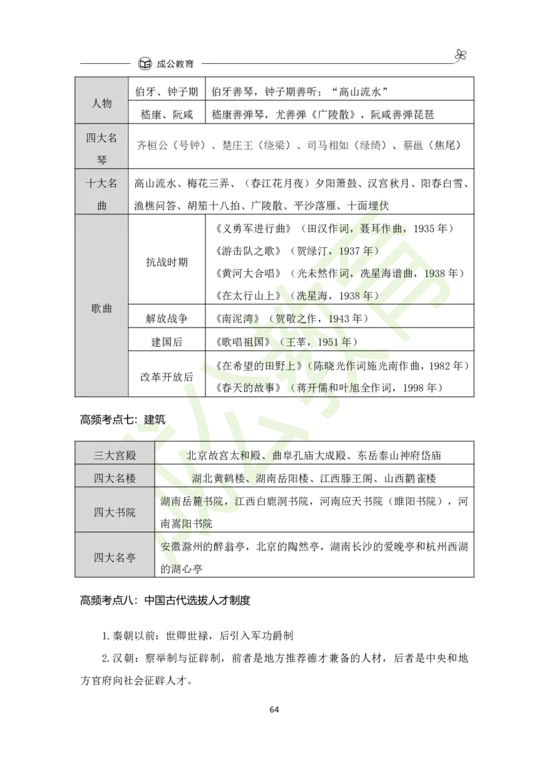 公共基础知识（精华版）_26吉林考备考资料包_08公共基础知识资料+试题
