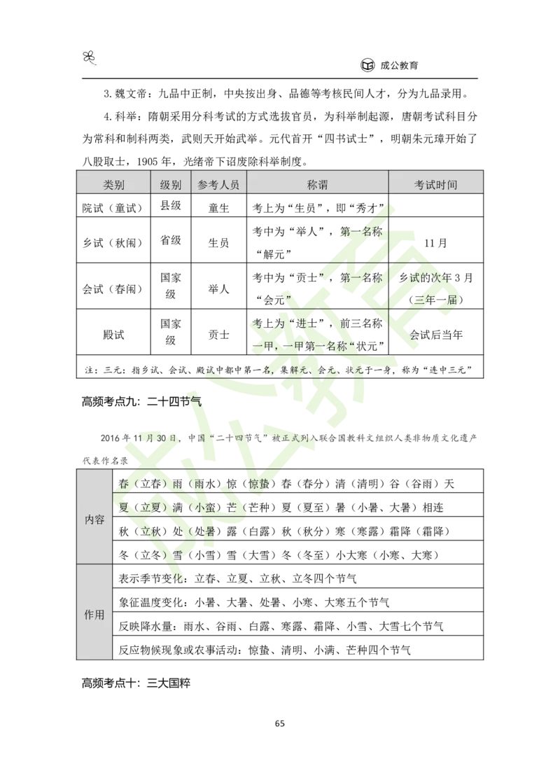 公共基础知识（精华版）_26吉林考备考资料包_08公共基础知识资料+试题