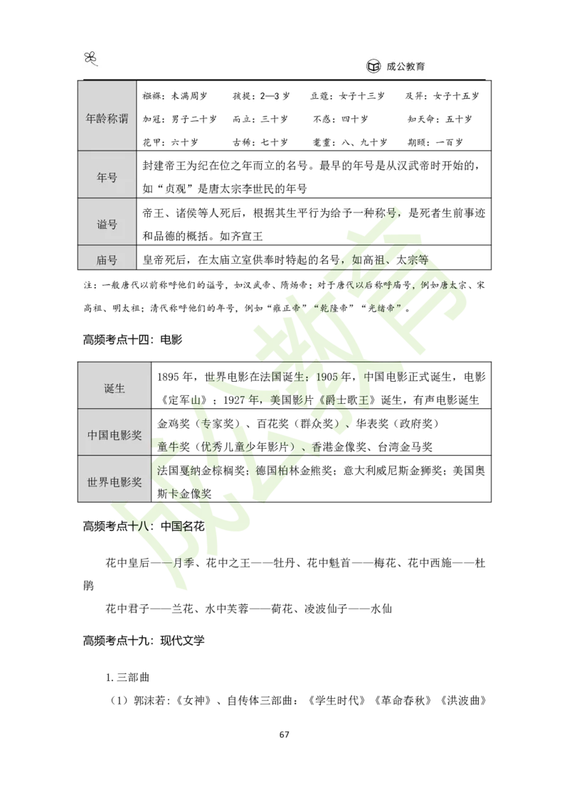 公共基础知识（精华版）_26吉林考备考资料包_08公共基础知识资料+试题