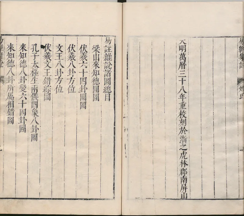 周易集注.00.附杂说.易学六十四卦启蒙.明.来知德.撰.明万历三十八年张惟任虎林刊本_t涯_绝版古籍电子书合集（13大类）_风水类