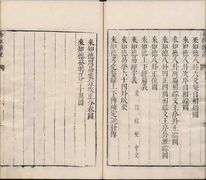 周易集注.00.附杂说.易学六十四卦启蒙.明.来知德.撰.明万历三十八年张惟任虎林刊本_t涯_绝版古籍电子书合集（13大类）_风水类