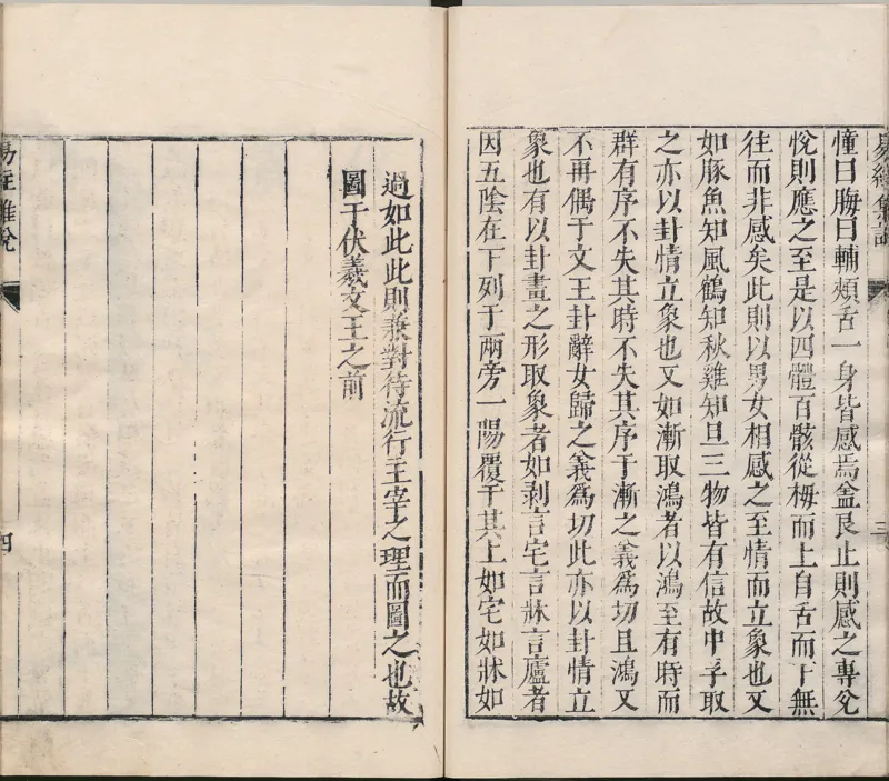 周易集注.00.附杂说.易学六十四卦启蒙.明.来知德.撰.明万历三十八年张惟任虎林刊本_t涯_绝版古籍电子书合集（13大类）_风水类