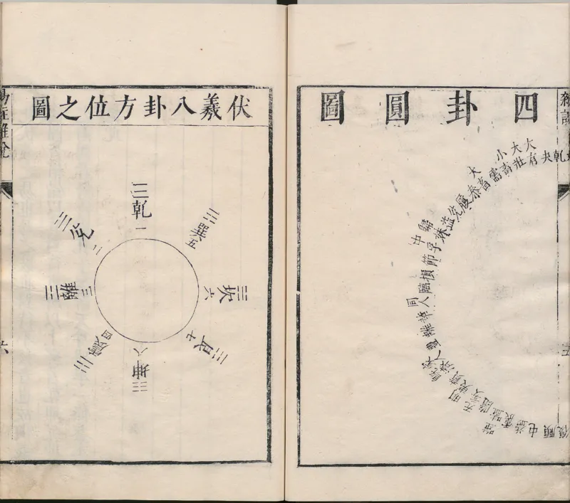 周易集注.00.附杂说.易学六十四卦启蒙.明.来知德.撰.明万历三十八年张惟任虎林刊本_t涯_绝版古籍电子书合集（13大类）_风水类