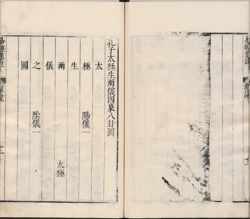 周易集注.00.附杂说.易学六十四卦启蒙.明.来知德.撰.明万历三十八年张惟任虎林刊本_t涯_绝版古籍电子书合集（13大类）_风水类