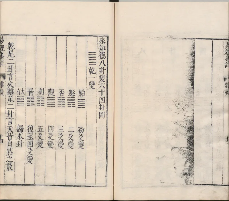 周易集注.00.附杂说.易学六十四卦启蒙.明.来知德.撰.明万历三十八年张惟任虎林刊本_t涯_绝版古籍电子书合集（13大类）_风水类