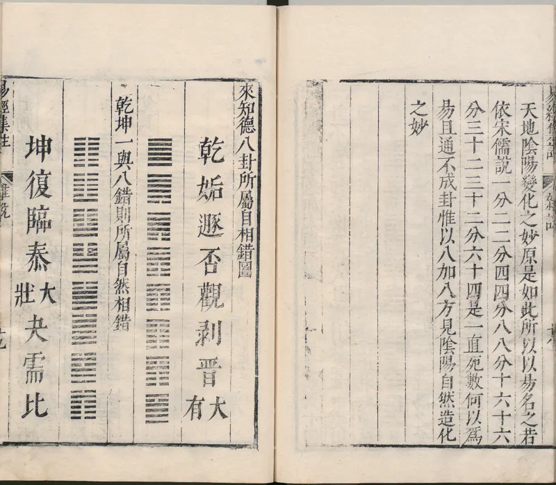周易集注.00.附杂说.易学六十四卦启蒙.明.来知德.撰.明万历三十八年张惟任虎林刊本_t涯_绝版古籍电子书合集（13大类）_风水类