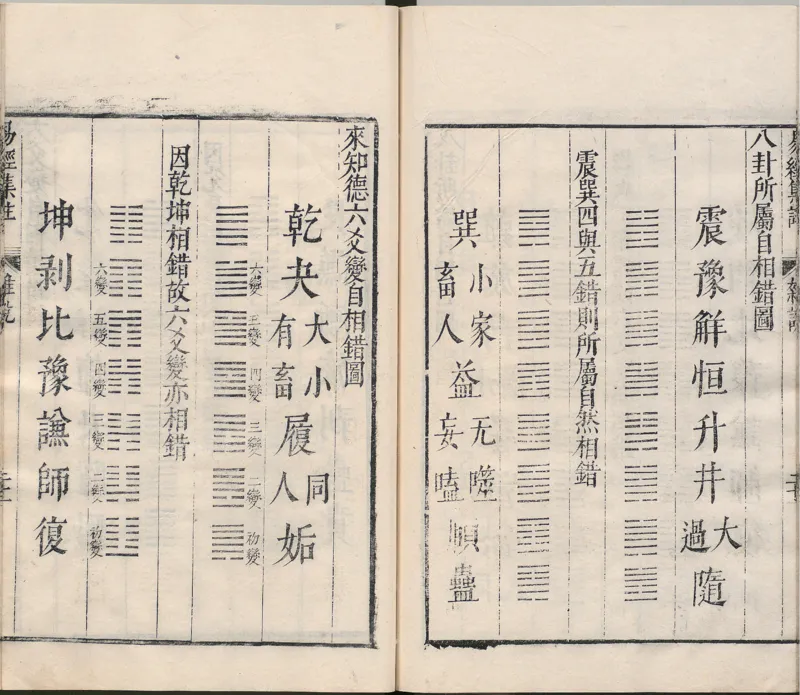 周易集注.00.附杂说.易学六十四卦启蒙.明.来知德.撰.明万历三十八年张惟任虎林刊本_t涯_绝版古籍电子书合集（13大类）_风水类