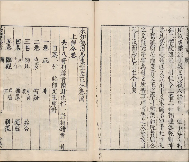 周易集注.00.附杂说.易学六十四卦启蒙.明.来知德.撰.明万历三十八年张惟任虎林刊本_t涯_绝版古籍电子书合集（13大类）_风水类