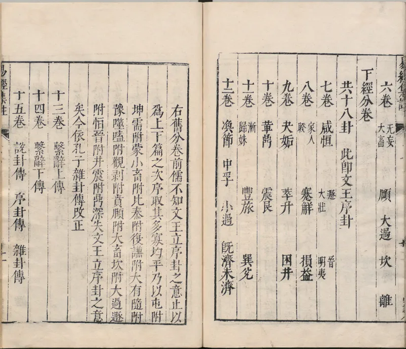 周易集注.00.附杂说.易学六十四卦启蒙.明.来知德.撰.明万历三十八年张惟任虎林刊本_t涯_绝版古籍电子书合集（13大类）_风水类