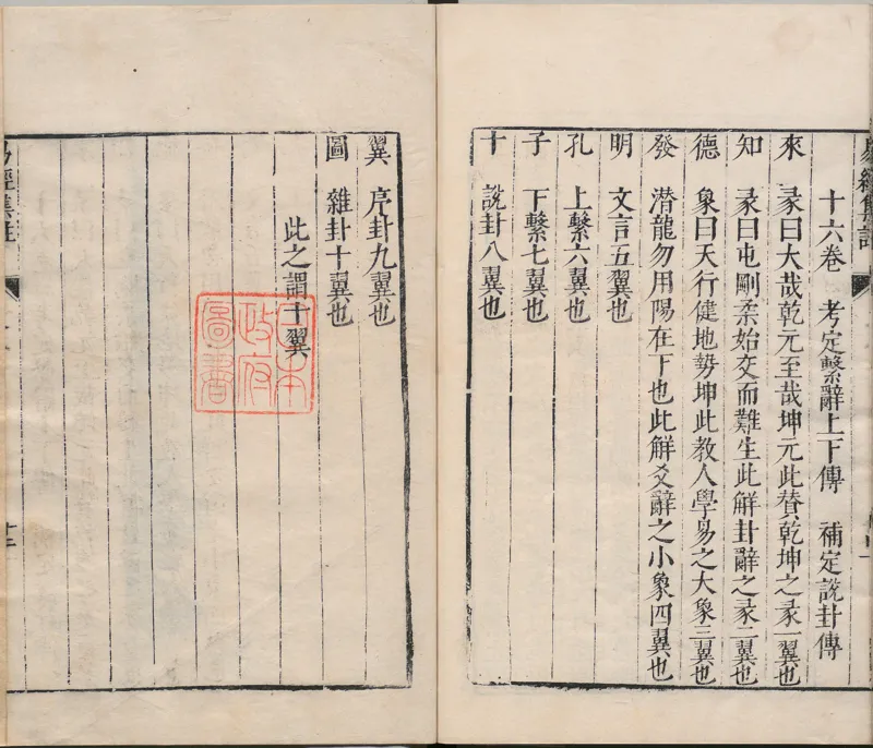 周易集注.00.附杂说.易学六十四卦启蒙.明.来知德.撰.明万历三十八年张惟任虎林刊本_t涯_绝版古籍电子书合集（13大类）_风水类