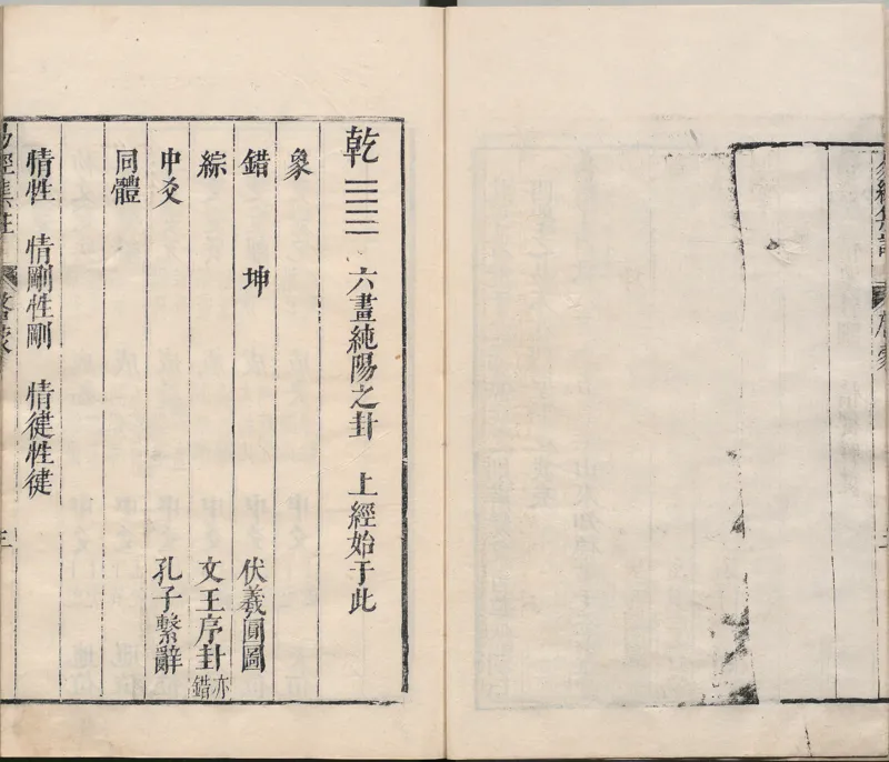 周易集注.00.附杂说.易学六十四卦启蒙.明.来知德.撰.明万历三十八年张惟任虎林刊本_t涯_绝版古籍电子书合集（13大类）_风水类