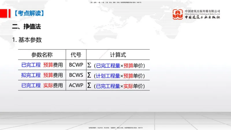 03.31一建《管理》大咖直播公开课_2026年一级建造师_2026年一建管理_2025年一建管理SVIP_02-基础精讲✿高端面授✿深度强化_02-管理《前期全套课》鲁力JGS_讲义
