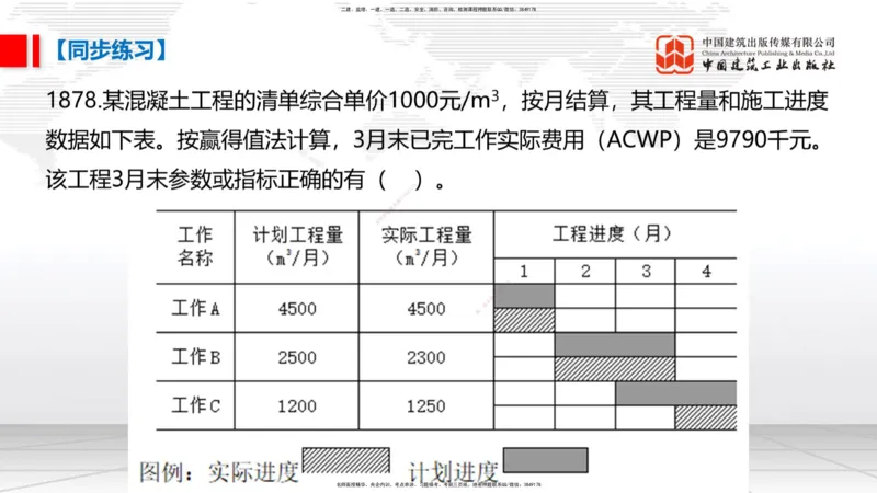 03.31一建《管理》大咖直播公开课_2026年一级建造师_2026年一建管理_2025年一建管理SVIP_02-基础精讲✿高端面授✿深度强化_02-管理《前期全套课》鲁力JGS_讲义