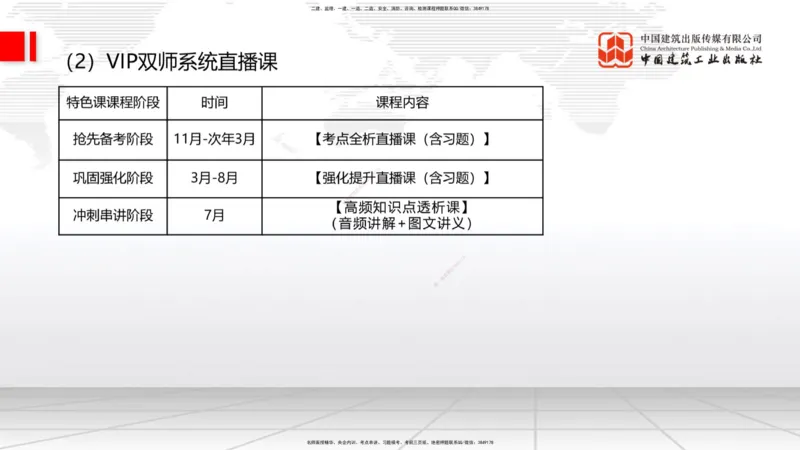 03.31一建《管理》大咖直播公开课_2026年一级建造师_2026年一建管理_2025年一建管理SVIP_02-基础精讲✿高端面授✿深度强化_02-管理《前期全套课》鲁力JGS_讲义