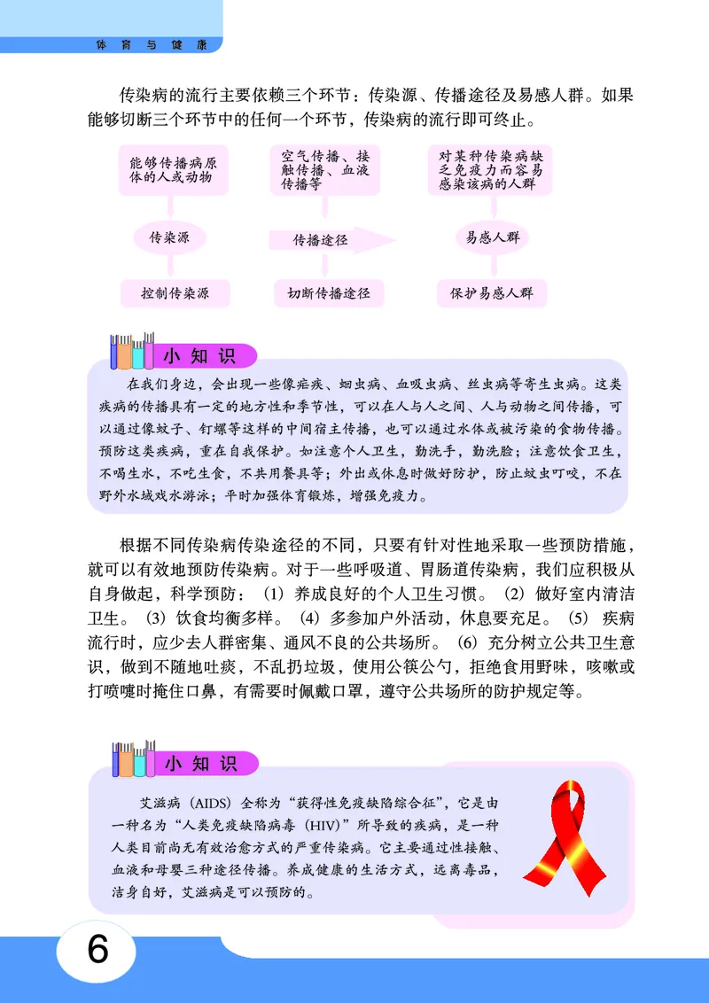 华中师大9年级体育全一册高清教材_4-教培资料-26年最新资料-同步更新_初中高中教资_03科三专项（进去保存报考的学科即可）_02科三专项（笔记真题思维导图教学设计版本二）