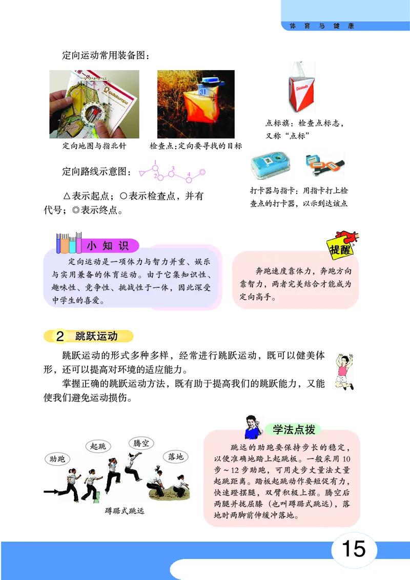 华中师大9年级体育全一册高清教材_4-教培资料-26年最新资料-同步更新_初中高中教资_03科三专项（进去保存报考的学科即可）_02科三专项（笔记真题思维导图教学设计版本二）