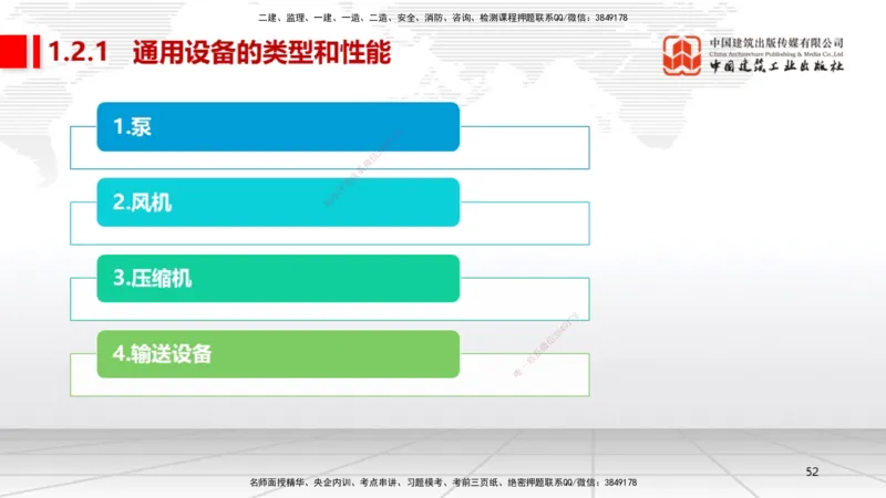 02节1.21.2机电工程常用设备、2.1工程测量技术（12.18）_2026年一级建造师_2026年一建机电_2026年一建机电SVIP_2026一建机电SVIP_02-基础精讲✿高端面授✿深度强化_讲义