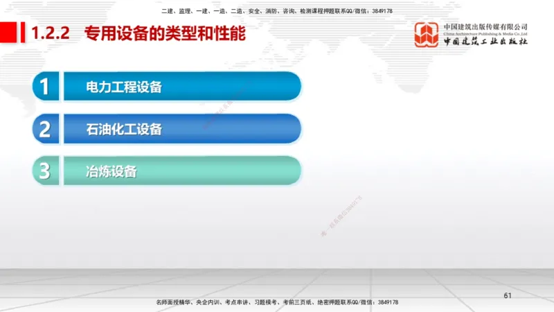 02节1.21.2机电工程常用设备、2.1工程测量技术（12.18）_2026年一级建造师_2026年一建机电_2026年一建机电SVIP_2026一建机电SVIP_02-基础精讲✿高端面授✿深度强化_讲义