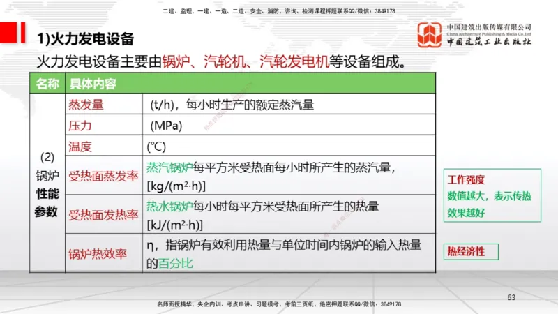 02节1.21.2机电工程常用设备、2.1工程测量技术（12.18）_2026年一级建造师_2026年一建机电_2026年一建机电SVIP_2026一建机电SVIP_02-基础精讲✿高端面授✿深度强化_讲义