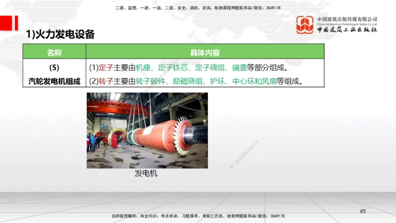 02节1.21.2机电工程常用设备、2.1工程测量技术（12.18）_2026年一级建造师_2026年一建机电_2026年一建机电SVIP_2026一建机电SVIP_02-基础精讲✿高端面授✿深度强化_讲义