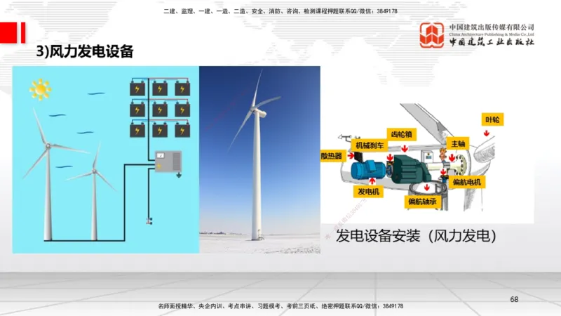 02节1.21.2机电工程常用设备、2.1工程测量技术（12.18）_2026年一级建造师_2026年一建机电_2026年一建机电SVIP_2026一建机电SVIP_02-基础精讲✿高端面授✿深度强化_讲义