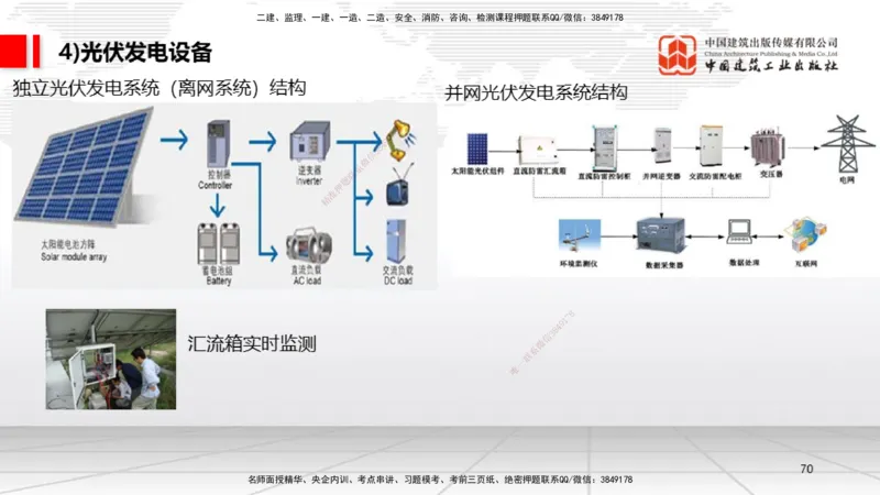 02节1.21.2机电工程常用设备、2.1工程测量技术（12.18）_2026年一级建造师_2026年一建机电_2026年一建机电SVIP_2026一建机电SVIP_02-基础精讲✿高端面授✿深度强化_讲义