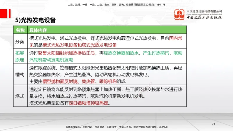 02节1.21.2机电工程常用设备、2.1工程测量技术（12.18）_2026年一级建造师_2026年一建机电_2026年一建机电SVIP_2026一建机电SVIP_02-基础精讲✿高端面授✿深度强化_讲义