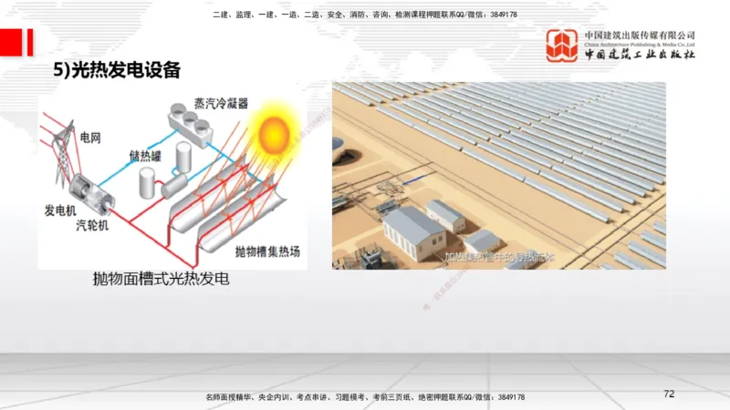 02节1.21.2机电工程常用设备、2.1工程测量技术（12.18）_2026年一级建造师_2026年一建机电_2026年一建机电SVIP_2026一建机电SVIP_02-基础精讲✿高端面授✿深度强化_讲义
