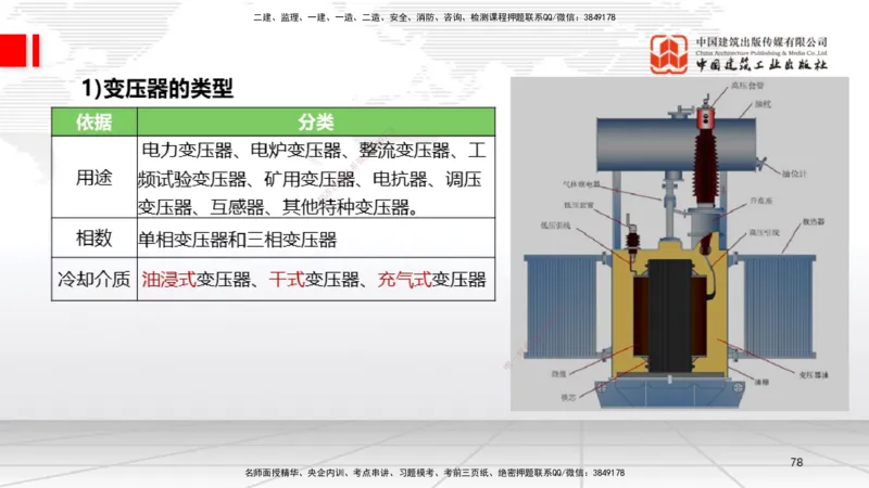 02节1.21.2机电工程常用设备、2.1工程测量技术（12.18）_2026年一级建造师_2026年一建机电_2026年一建机电SVIP_2026一建机电SVIP_02-基础精讲✿高端面授✿深度强化_讲义