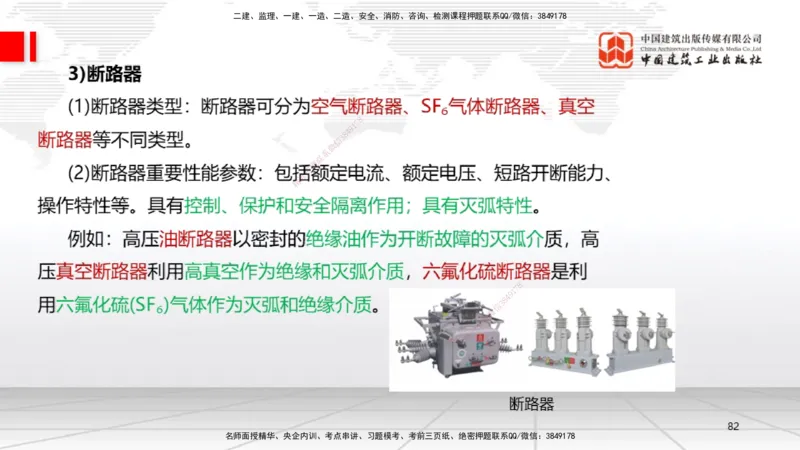 02节1.21.2机电工程常用设备、2.1工程测量技术（12.18）_2026年一级建造师_2026年一建机电_2026年一建机电SVIP_2026一建机电SVIP_02-基础精讲✿高端面授✿深度强化_讲义