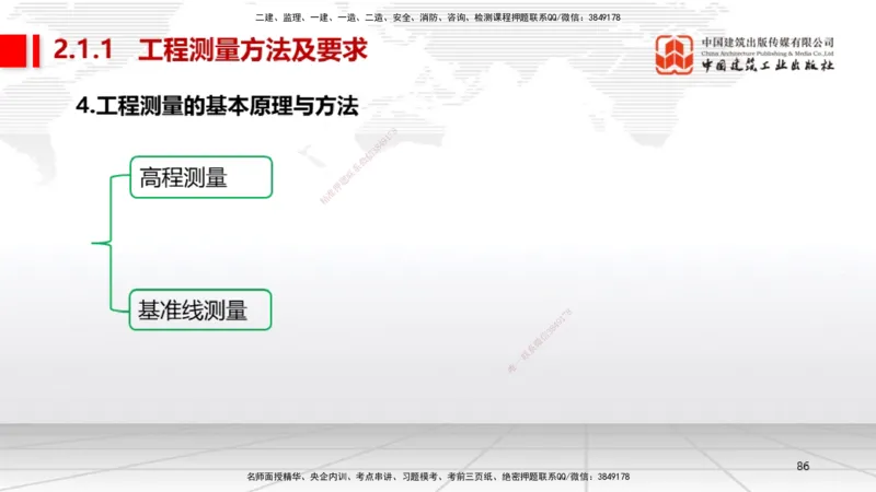 02节1.21.2机电工程常用设备、2.1工程测量技术（12.18）_2026年一级建造师_2026年一建机电_2026年一建机电SVIP_2026一建机电SVIP_02-基础精讲✿高端面授✿深度强化_讲义