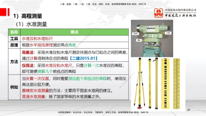 02节1.21.2机电工程常用设备、2.1工程测量技术（12.18）_2026年一级建造师_2026年一建机电_2026年一建机电SVIP_2026一建机电SVIP_02-基础精讲✿高端面授✿深度强化_讲义