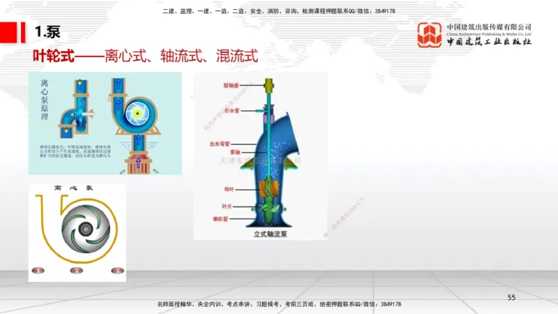 02节1.21.2机电工程常用设备、2.1工程测量技术（12.18）_2026年一级建造师_2026年一建机电_2026年一建机电SVIP_2026一建机电SVIP_02-基础精讲✿高端面授✿深度强化_讲义