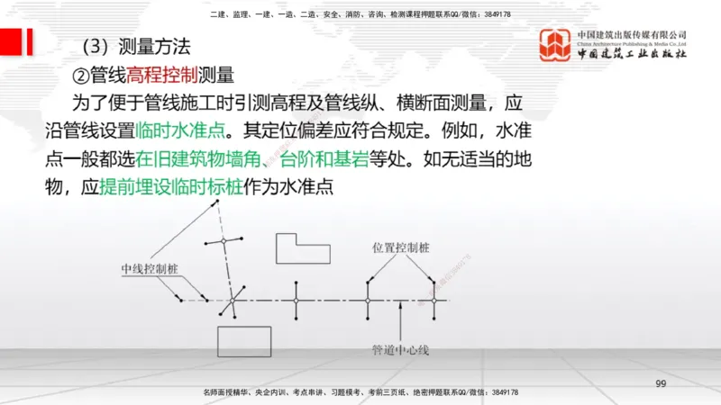 02节1.21.2机电工程常用设备、2.1工程测量技术（12.18）_2026年一级建造师_2026年一建机电_2026年一建机电SVIP_2026一建机电SVIP_02-基础精讲✿高端面授✿深度强化_讲义