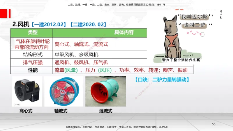 02节1.21.2机电工程常用设备、2.1工程测量技术（12.18）_2026年一级建造师_2026年一建机电_2026年一建机电SVIP_2026一建机电SVIP_02-基础精讲✿高端面授✿深度强化_讲义